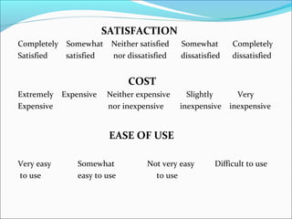 SATISFACTION
Completely Somewhat Neither satisfied Somewhat Completely
Satisfied satisfied nor dissatisfied dissatisfied dissatisfied
COST
Extremely Expensive Neither expensive Slightly Very
Expensive nor inexpensive inexpensive inexpensive
EASE OF USE
Very easy Somewhat Not very easy Difficult to use
to use easy to use to use
 