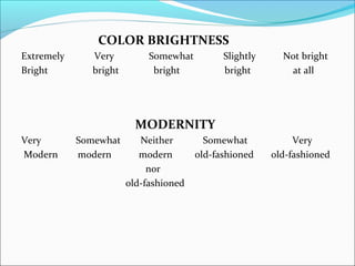 COLOR BRIGHTNESS
Extremely Very Somewhat Slightly Not bright
Bright bright bright bright at all
MODERNITY
Very Somewhat Neither Somewhat Very
Modern modern modern old-fashioned old-fashioned
nor
old-fashioned
 