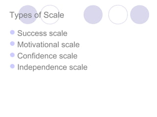 Types of Scale

Success scale
Motivational scale
Confidence scale
Independence scale
 