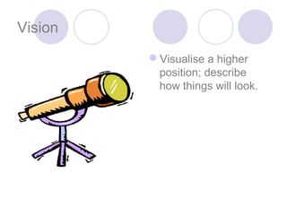 Vision
         Visualise a higher
          position; describe
          how things will look.
 