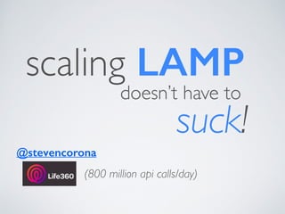 scaling LAMP
doesn’t have to
suck!
@stevencorona
(800 million api calls/day)
 