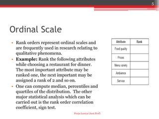 Scaling | PPTX