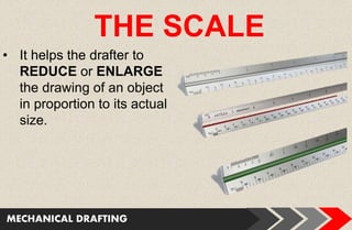 Scaling PPT