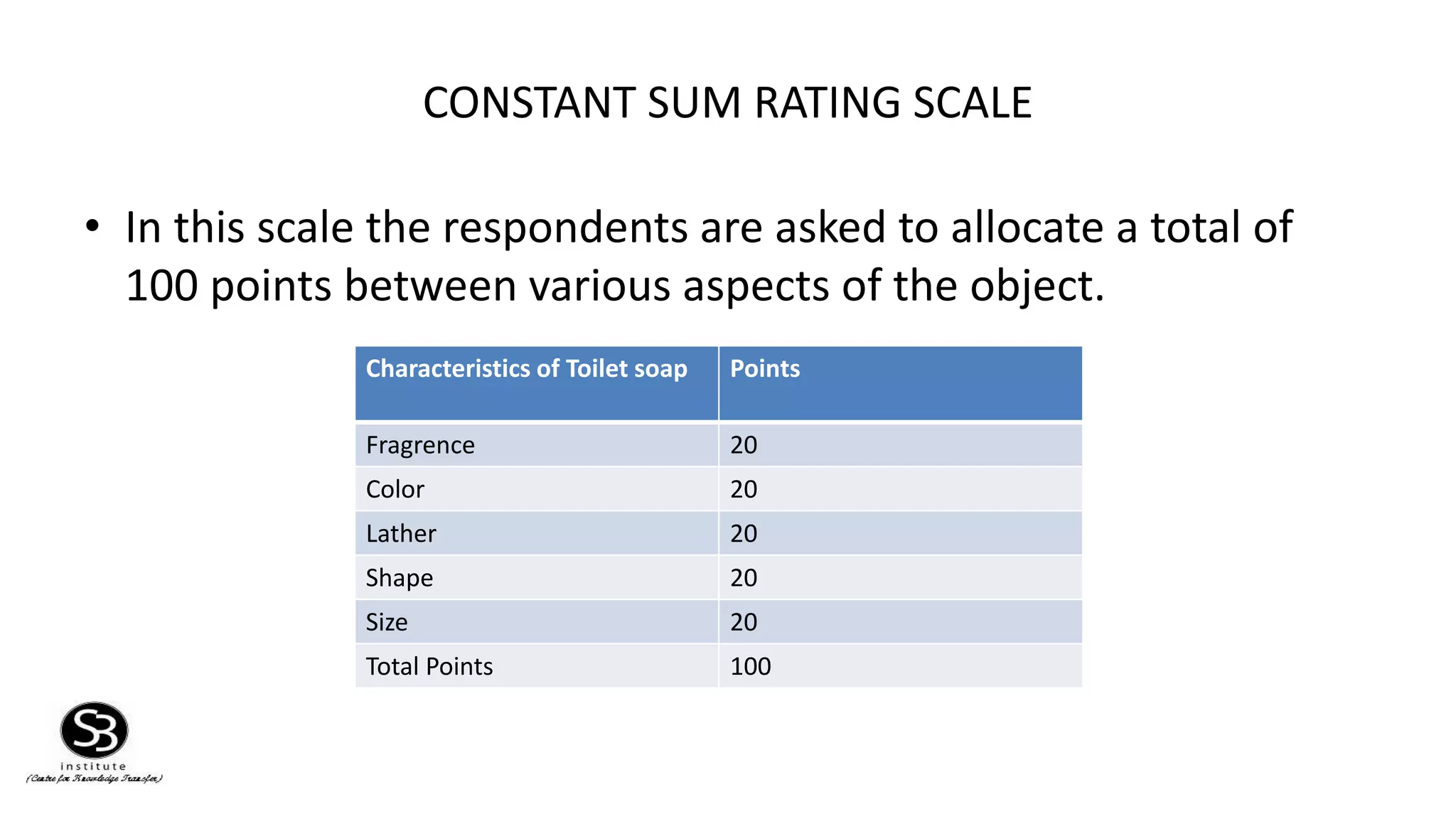 CONSTANT SUM RATING SCALE
• In this scale the respondents are asked to allocate a total of
100 points between various aspects of the object.
Characteristics of Toilet soap Points
Fragrence 20
Color 20
Lather 20
Shape 20
Size 20
Total Points 100
 