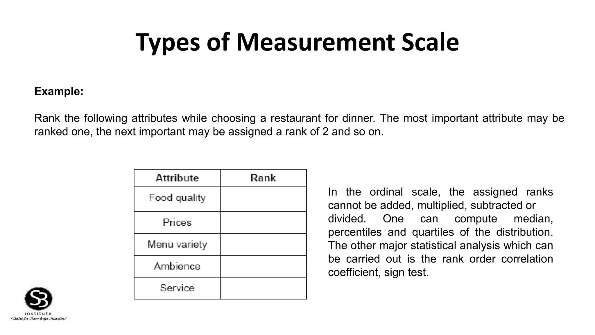 Types of Measurement Scale
Example:
Rank the following attributes while choosing a restaurant for dinner. The most important attribute may be
ranked one, the next important may be assigned a rank of 2 and so on.
In the ordinal scale, the assigned ranks
cannot be added, multiplied, subtracted or
divided. One can compute median,
percentiles and quartiles of the distribution.
The other major statistical analysis which can
be carried out is the rank order correlation
coefficient, sign test.
 