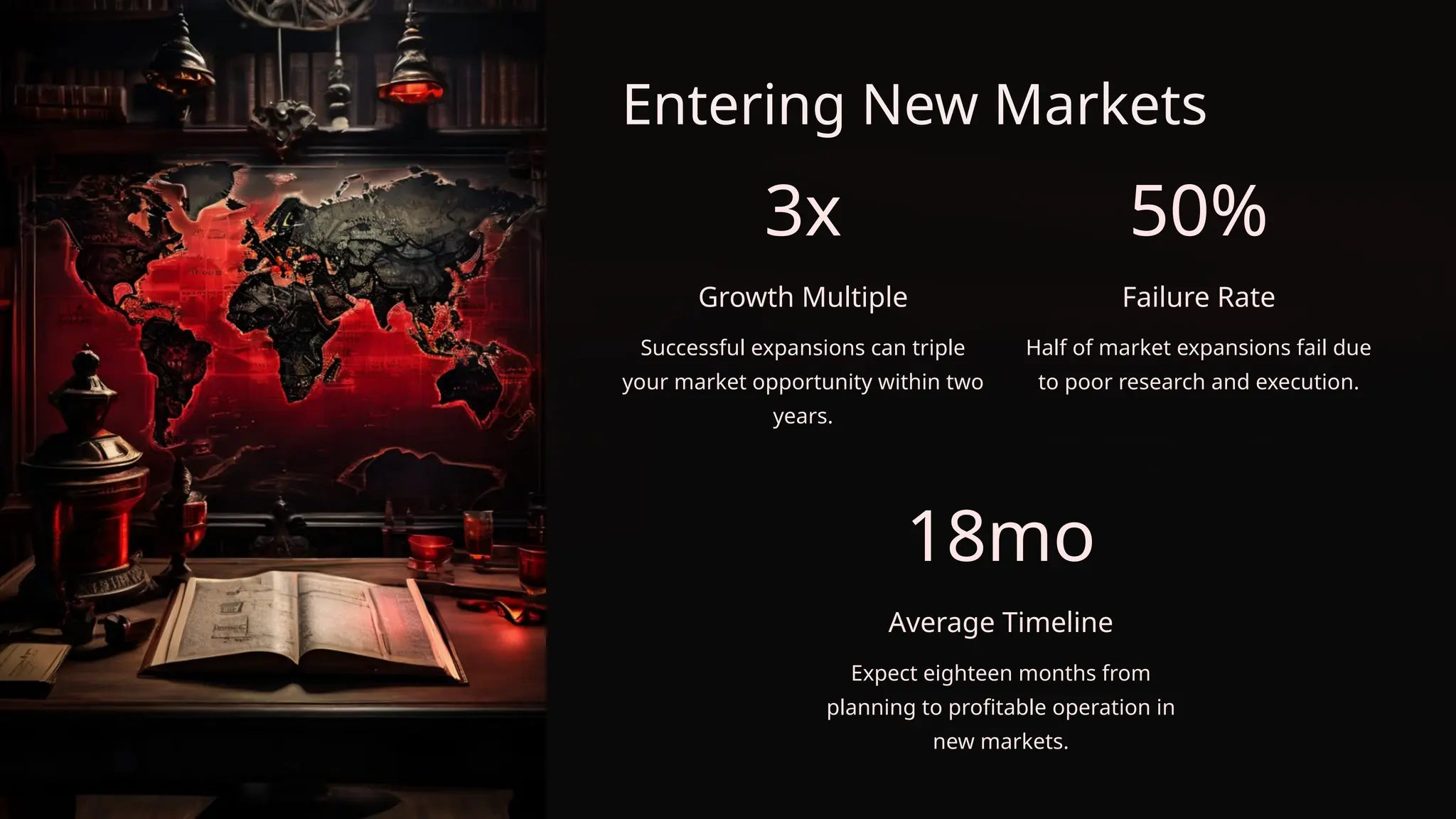 Entering New Markets
3x
Growth Multiple
Successful expansions can triple
your market opportunity within two
years.
50%
Failure Rate
Half of market expansions fail due
to poor research and execution.
18mo
Average Timeline
Expect eighteen months from
planning to profitable operation in
new markets.
 