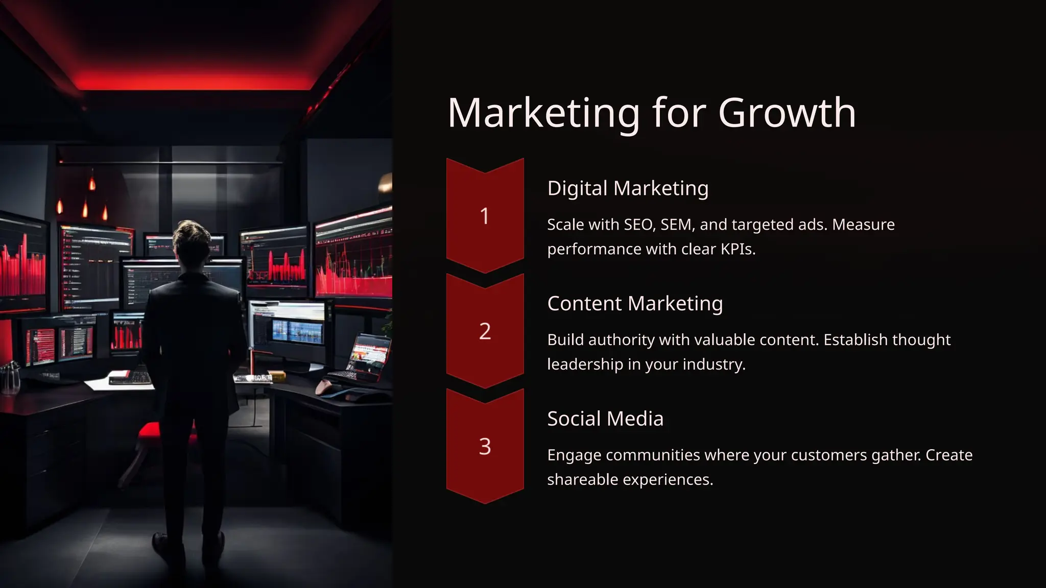 Marketing for Growth
Digital Marketing
Scale with SEO, SEM, and targeted ads. Measure
performance with clear KPIs.
Content Marketing
Build authority with valuable content. Establish thought
leadership in your industry.
Social Media
Engage communities where your customers gather. Create
shareable experiences.
 