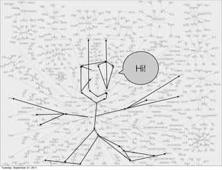 Hi!




Tuesday, September 27, 2011
 