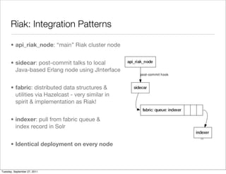 Riak: Integration Patterns

      • api_riak_node: “main” Riak cluster node


      • sidecar: post-commit talks to local
        Java-based Erlang node using JInterface


      • fabric: distributed data structures &
        utilities via Hazelcast - very similar in
        spirit & implementation as Riak!


      • indexer: pull from fabric queue &
        index record in Solr


      • Identical deployment on every node



Tuesday, September 27, 2011
 