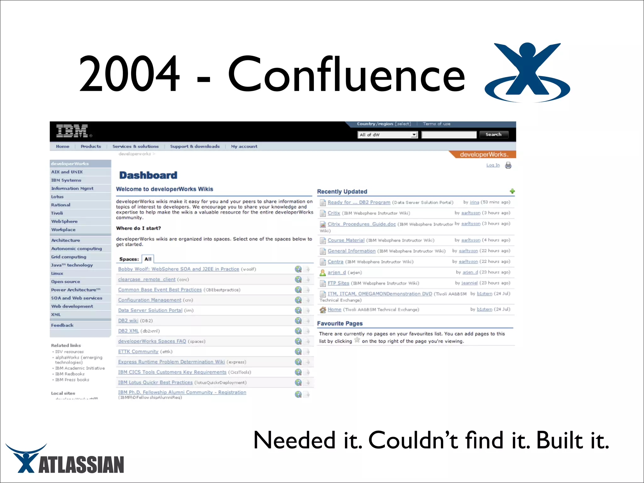 Scaling Atlassian - March 2008