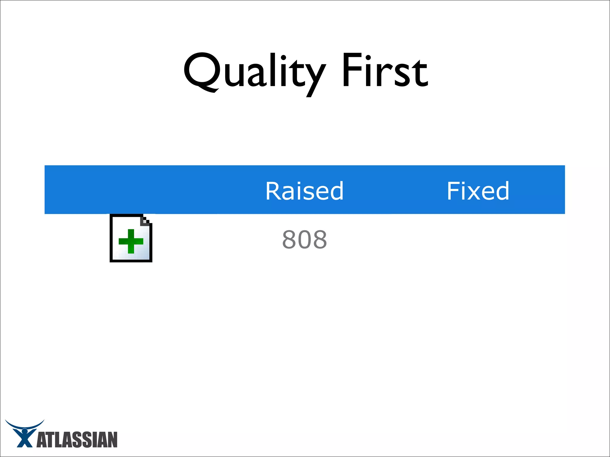 Scaling Atlassian - March 2008