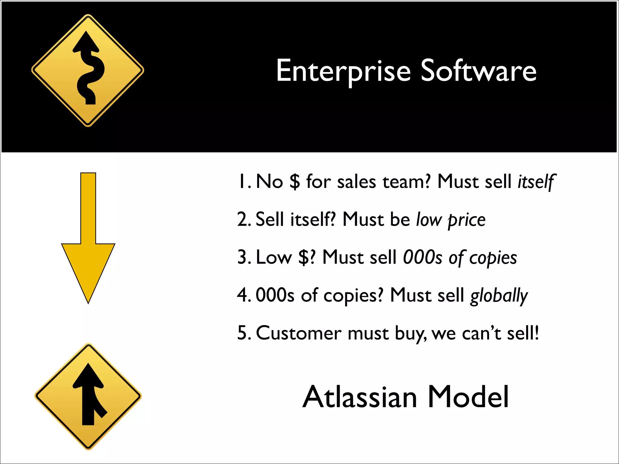 Scaling Atlassian - March 2008
