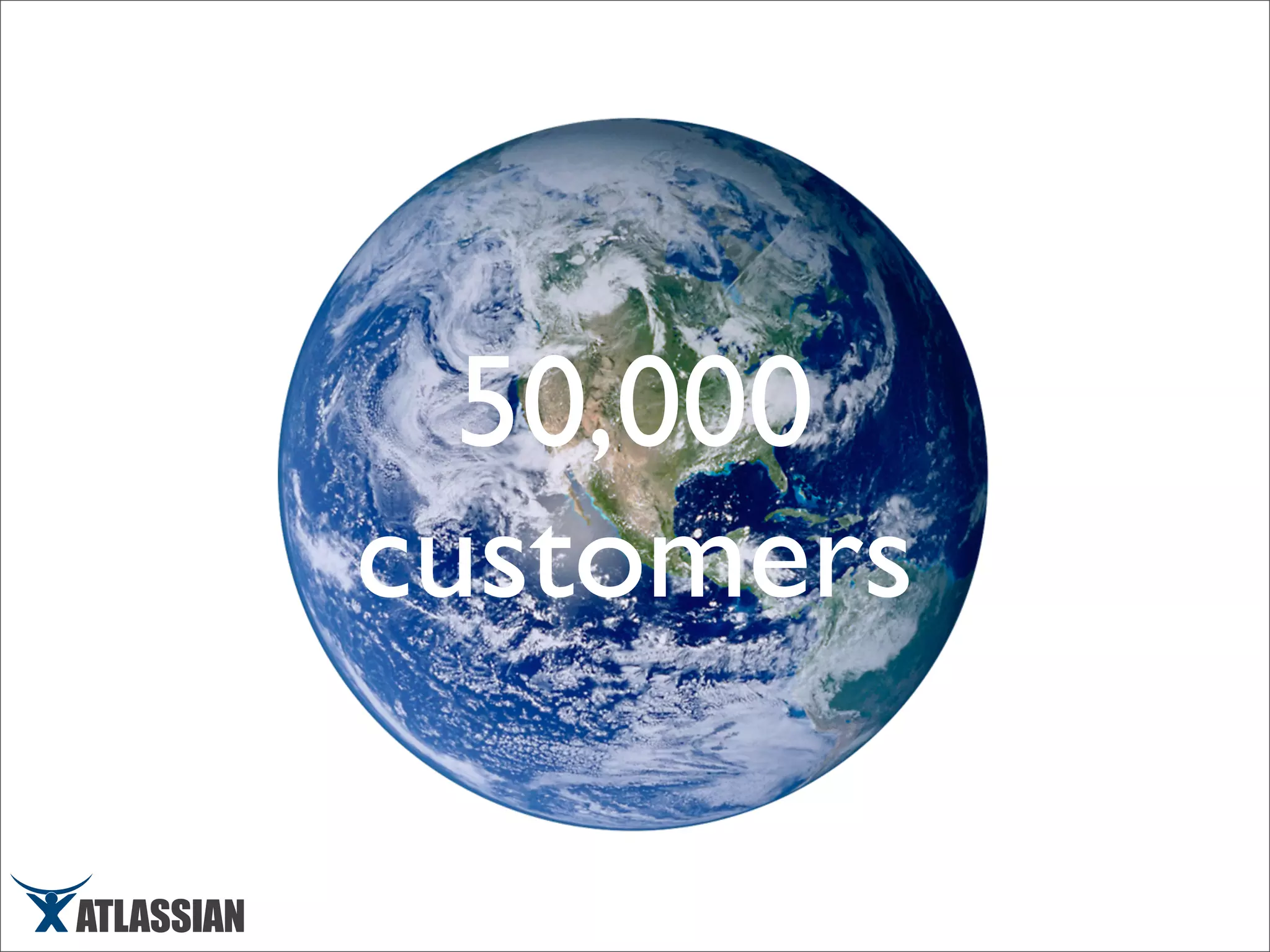 Scaling Atlassian - March 2008