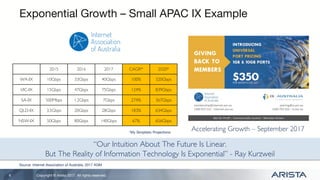 Scaling Beyond 100G With 400G and 800G | PDF