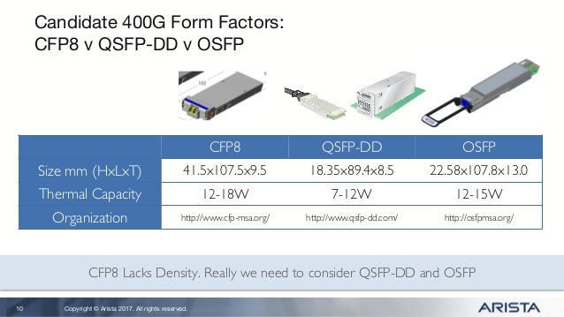 Scaling Beyond 100g With 400g And 800g