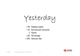 9/10/2013 Confidential | Copyright 2013 TrendMicro Inc. 4
YesterdayYesterdayYesterdayYesterday
~40 Hadoop nodes
~15 Service/user accounts
3 Teams
<50 TB storage
<100 Jobs per day
 