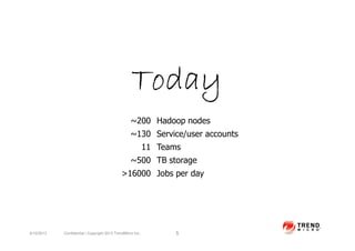 9/10/2013 Confidential | Copyright 2013 TrendMicro Inc. 5
TodayTodayTodayToday
~200 Hadoop nodes
~130 Service/user accounts
11 Teams
~500 TB storage
>16000 Jobs per day
 