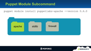 15
puppet module install puppetlabs-apache --version 0.6.0
firewallstdlibapache
Puppet Module Subcommand
 