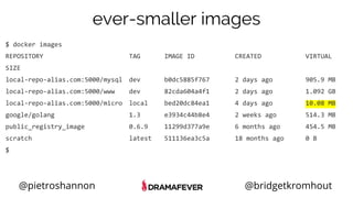 @pietroshannon @bridgetkromhout
$ docker images
REPOSITORY TAG IMAGE ID CREATED VIRTUAL
SIZE
local-repo-alias.com:5000/mysql dev b0dc5885f767 2 days ago 905.9 MB
local-repo-alias.com:5000/www dev 82cda604a4f1 2 days ago 1.092 GB
local-repo-alias.com:5000/micro local bed20dc84ea1 4 days ago 10.08 MB
google/golang 1.3 e3934c44b8e4 2 weeks ago 514.3 MB
public_registry_image 0.6.9 11299d377a9e 6 months ago 454.5 MB
scratch latest 511136ea3c5a 18 months ago 0 B
$
ever-smaller images
 