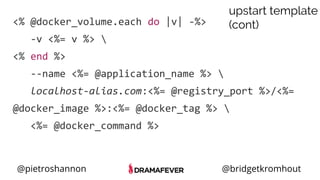 @pietroshannon @bridgetkromhout
<% @docker_volume.each do |v| -%>
-v <%= v %> 
<% end %>
--name <%= @application_name %> 
localhost-alias.com:<%= @registry_port %>/<%=
@docker_image %>:<%= @docker_tag %> 
<%= @docker_command %>
upstart template
(cont)
 