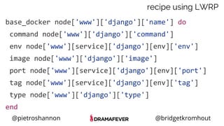 @pietroshannon @bridgetkromhout
recipe using LWRP
base_docker node['www']['django']['name'] do
command node['www']['django']['command']
env node['www'][service]['django'][env]['env']
image node['www']['django']['image']
port node['www'][service]['django'][env]['port']
tag node['www'][service]['django'][env]['tag']
type node['www']['django']['type']
end
 