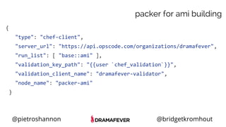 @pietroshannon @bridgetkromhout
packer for ami building
{
"type": "chef-client",
"server_url": "https://api.opscode.com/organizations/dramafever",
"run_list": [ "base::ami" ],
"validation_key_path": "{{user `chef_validation`}}",
"validation_client_name": "dramafever-validator",
"node_name": "packer-ami"
}
 