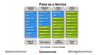 @pietroshannon @bridgetkromhout
 