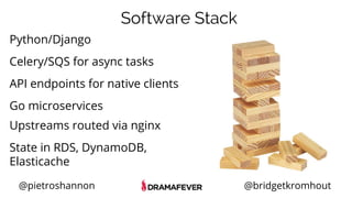 @pietroshannon @bridgetkromhout
Software Stack
Python/Django
Upstreams routed via nginx
Go microservices
State in RDS, DynamoDB,
Elasticache
API endpoints for native clients
Celery/SQS for async tasks
 