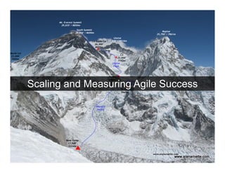 Scaling and Measuring Agile Success




© 2012-2013 Eliassen Group. All Rights Reserved -1-
 