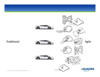 Traditional                                            Agile




© 2012-2013 Eliassen Group. All Rights Reserved -13-
 