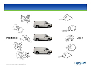 Traditional                                            Agile




© 2012-2013 Eliassen Group. All Rights Reserved -14-
 