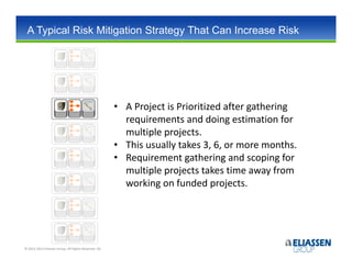 A Typical Risk Mitigation Strategy That Can Increase Risk




                                                       • A Project is Prioritized after gathering
                                                         requirements and doing estimation for
                                                         multiple projects.
                                                       • This usually takes 3, 6, or more months.
                                                       • Requirement gathering and scoping for
                                                         multiple projects takes time away from
                                                         working on funded projects.




© 2012-2013 Eliassen Group. All Rights Reserved -26-
 