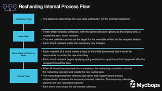 Scaling MongoDB with Horizontal and Vertical Sharding | PDF