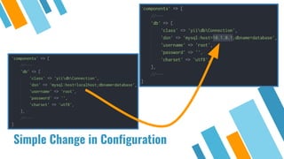 Simple Change in Configuration
 