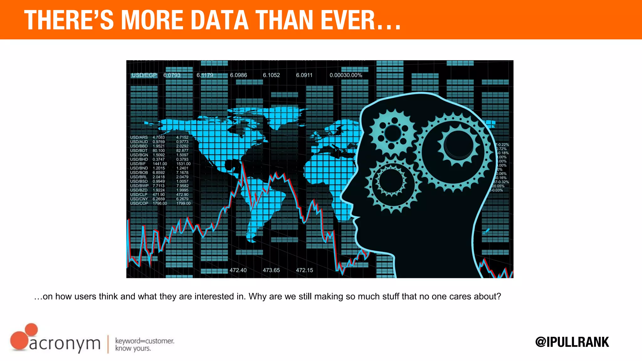 …on how users think and what they are interested in. Why are we still making so much stuff that no one
cares about?
 