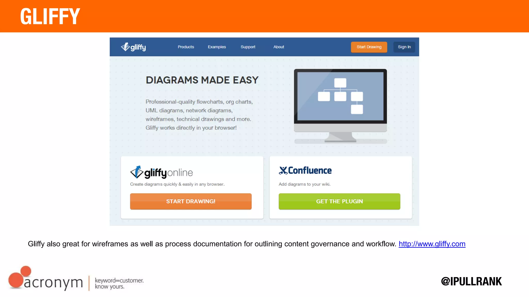 • Gliffy also great for wireframes as well as process documentation for outlining content governance and
workflow. http://www.gliffy.com
 