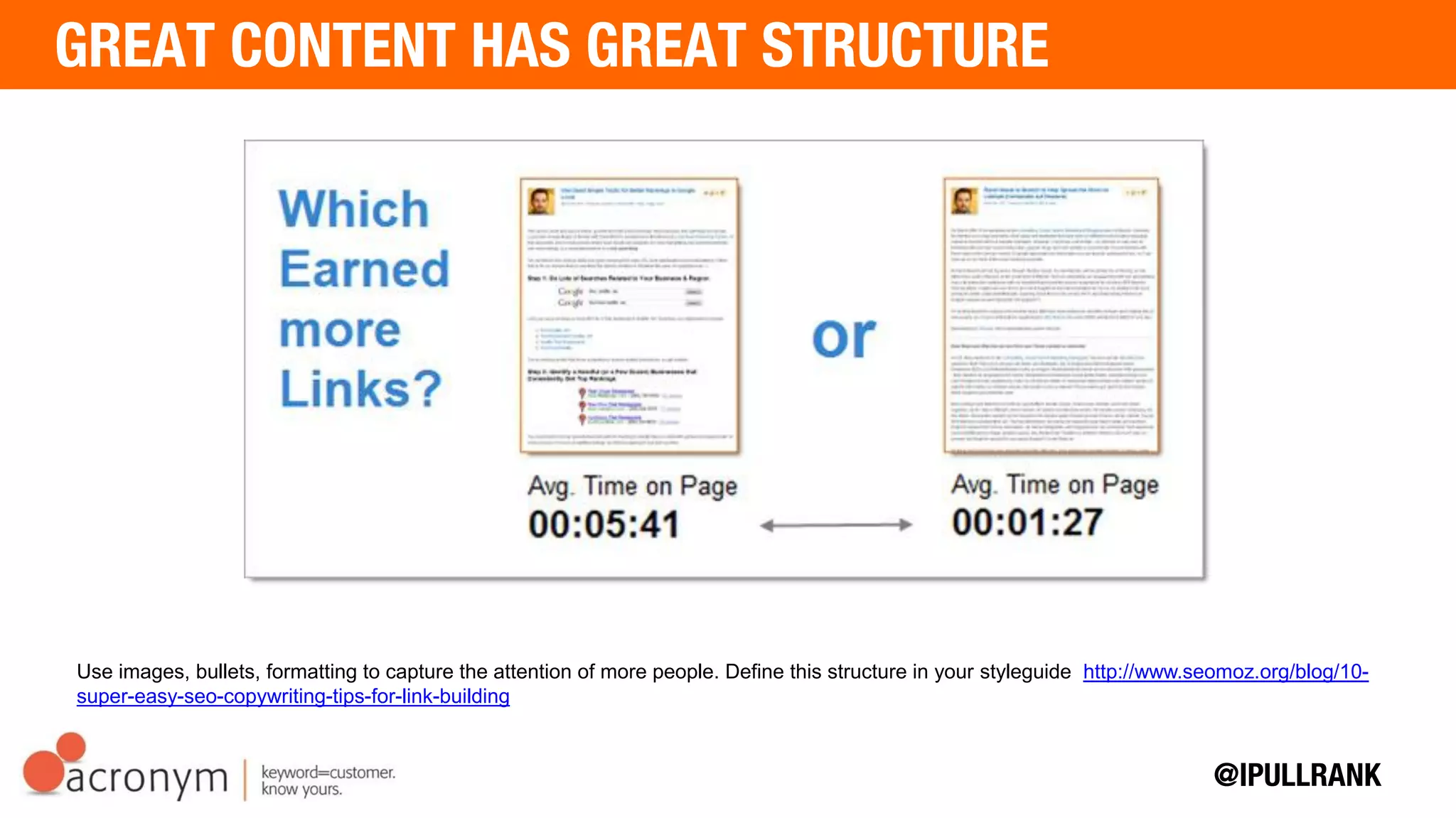 Use images, bullets, formatting to capture the attention of more people. Define this structure in your
styleguide http://www.seomoz.org/blog/10-super-easy-seo-copywriting-tips-for-link-building
 