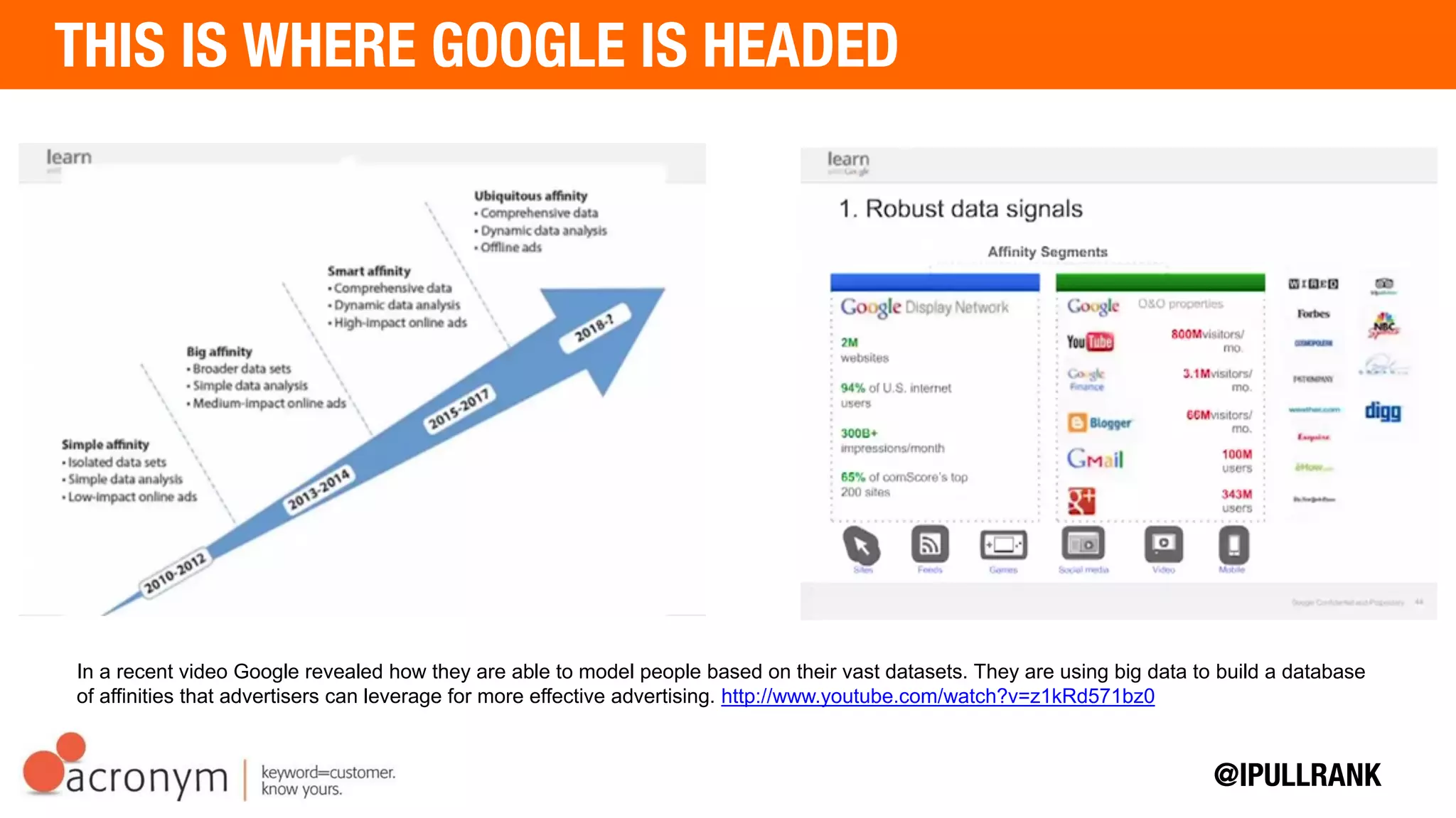 In a recent video Google revealed how they are able to model people based on their vast datasets. They are using big
data to build a database of affinities that advertisers can leverage for more effective advertising.
http://www.youtube.com/watch?v=z1kRd571bz0
 