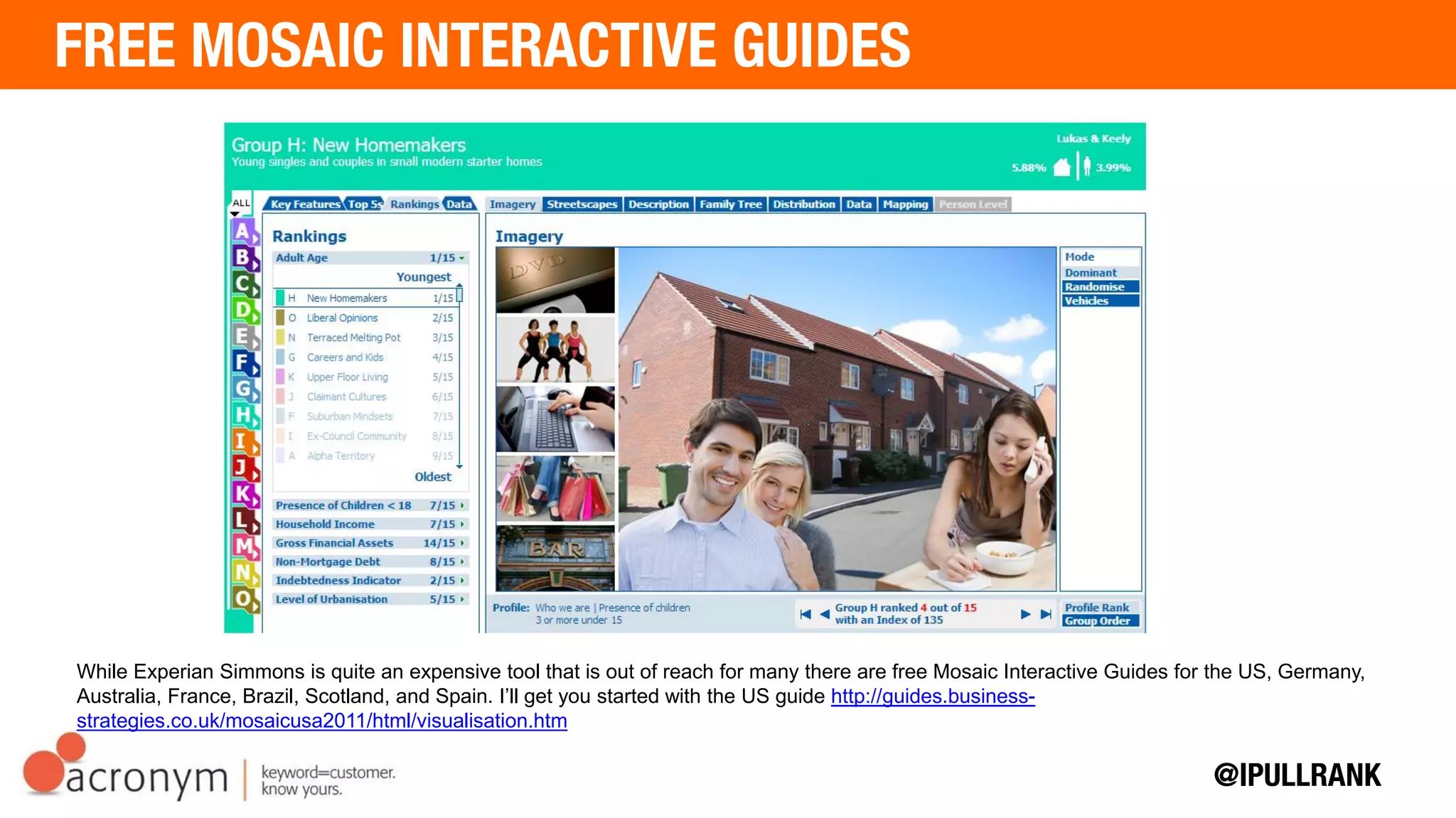 While Experian Simmons is quite an expensive tool that is out of reach for many there are free Mosaic Interactive Guides for the US,
Germany, Australia, France, Brazil, Scotland, and Spain. I’ll get you started with the US guide http://guides.business-
strategies.co.uk/mosaicusa2011/html/visualisation.htm
 