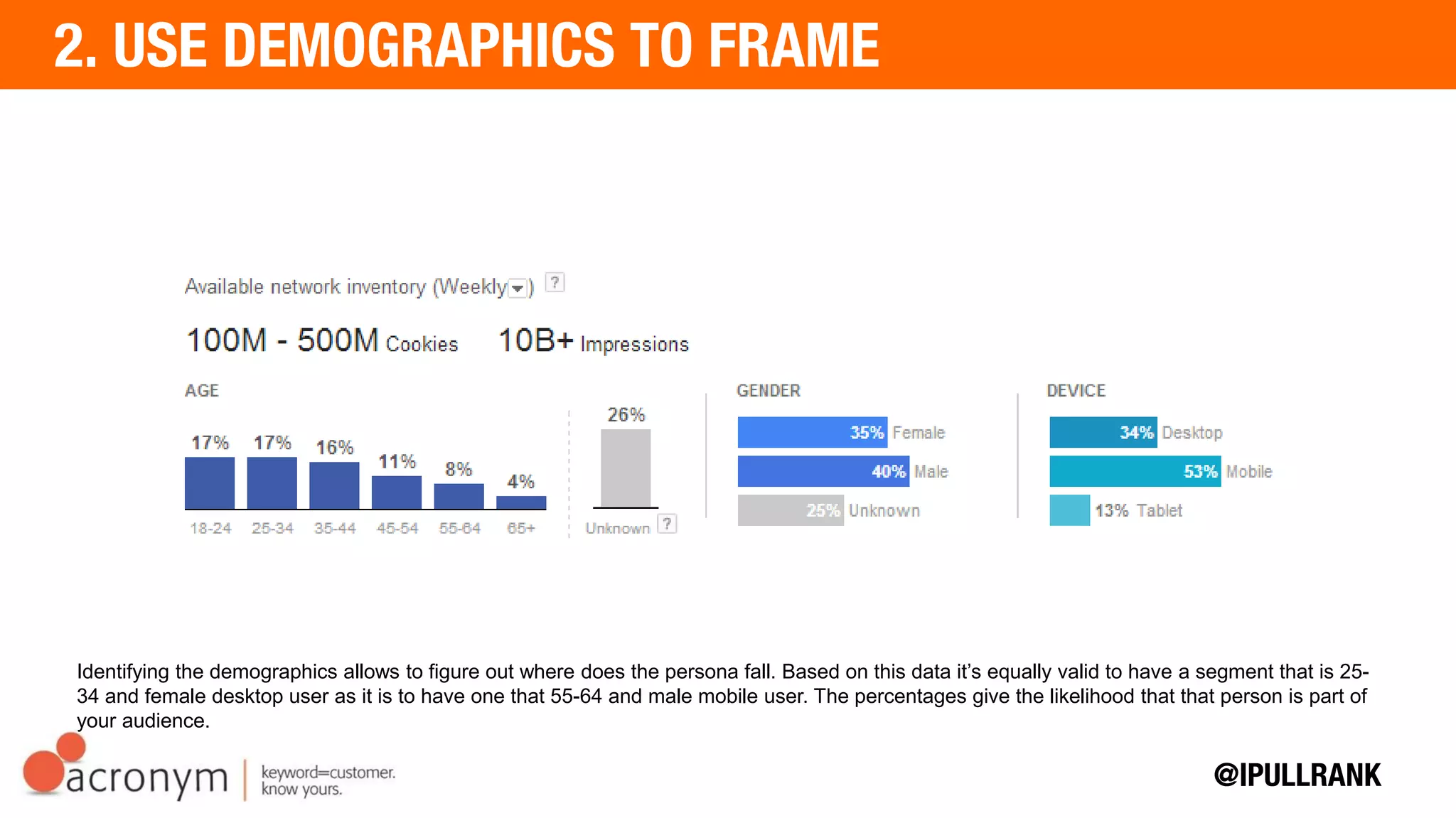 Identifying the demographics allows to figure out where does the persona fall. Based on this data it’s equally valid to
have a segment that is 25-34 and female desktop user as it is to have one that 55-64 and male mobile user. The
percentages give the likelihood that that person is part of your audience.
 