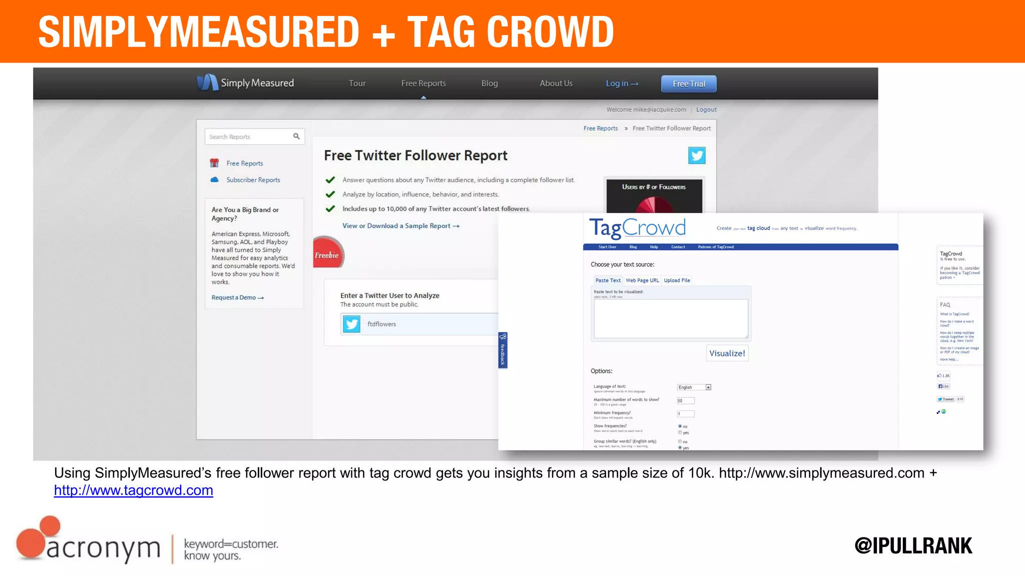 Using SimplyMeasured’s free follower report with tag crowd gets you insights from a sample size of 10k.
http://www.simplymeasured.com + http://www.tagcrowd.com
 