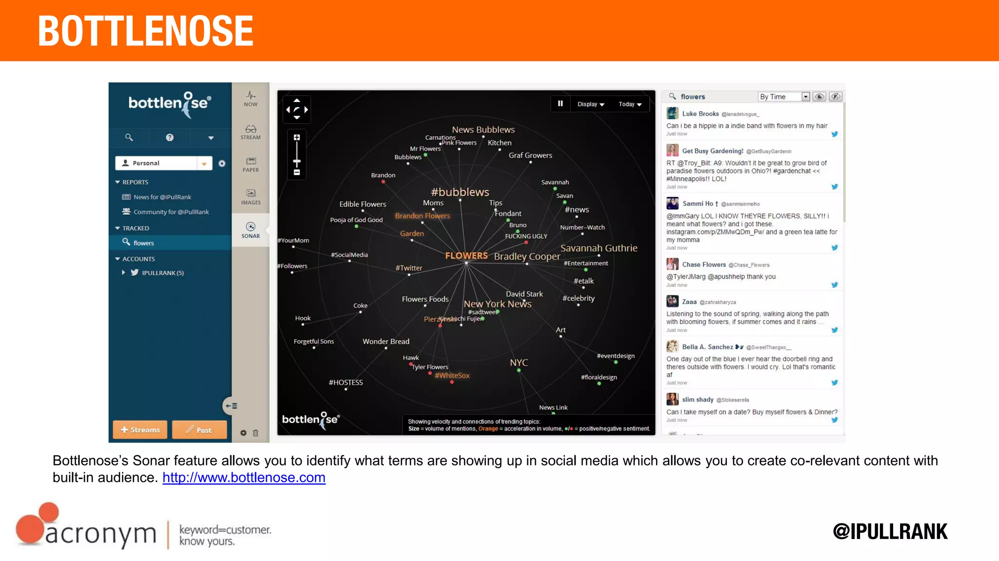 Bottlenose’s Sonar feature allows you to identify what terms are showing up in social media which
allows you to create co-relevant content with built-in audience. http://www.bottlenose.com
 
