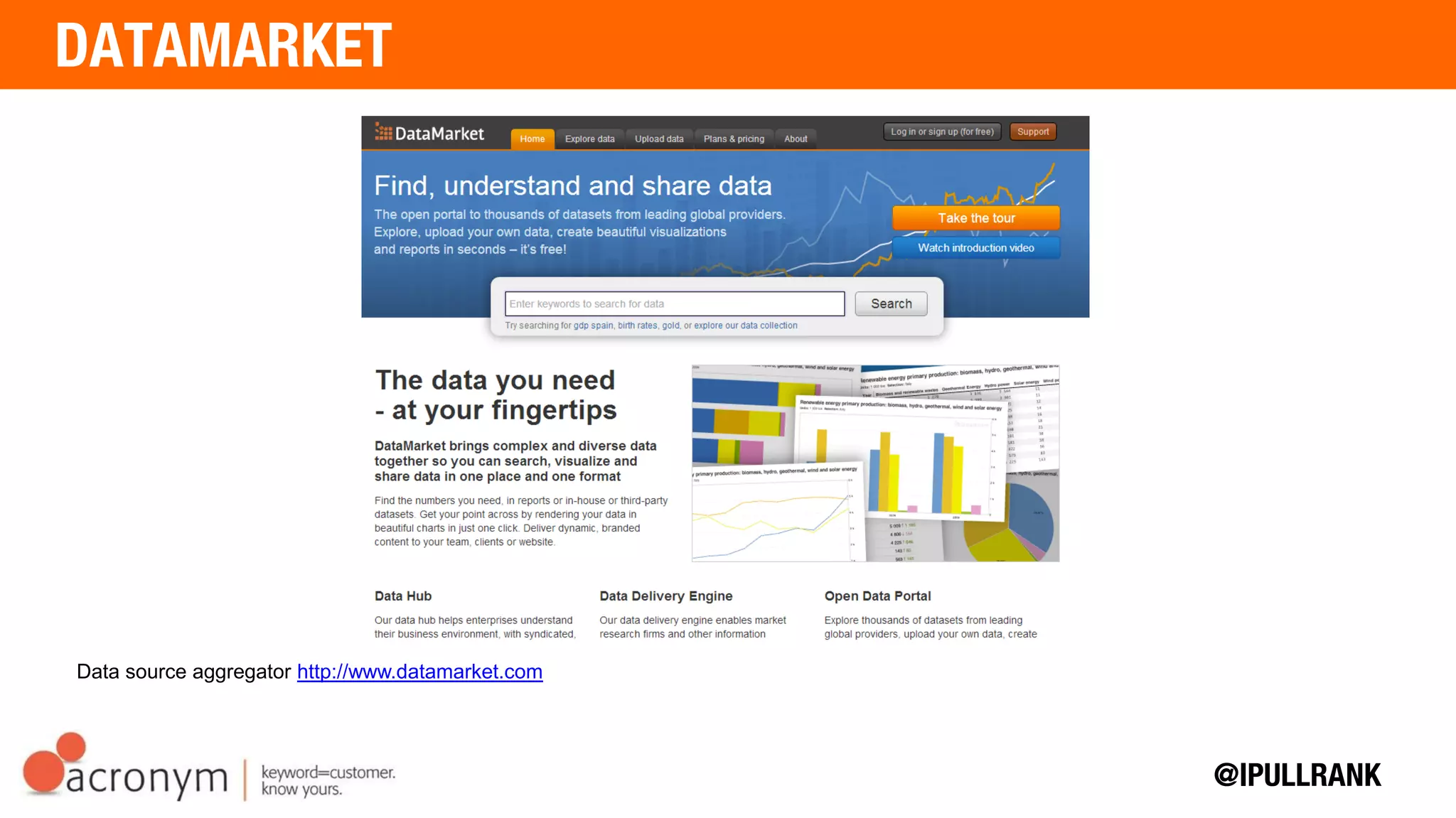 Data source aggregator http://www.datamarket.com
 