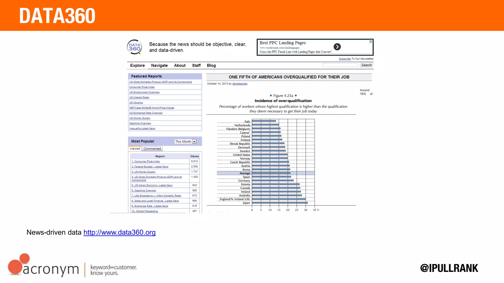 News-driven data http://www.data360.org
 