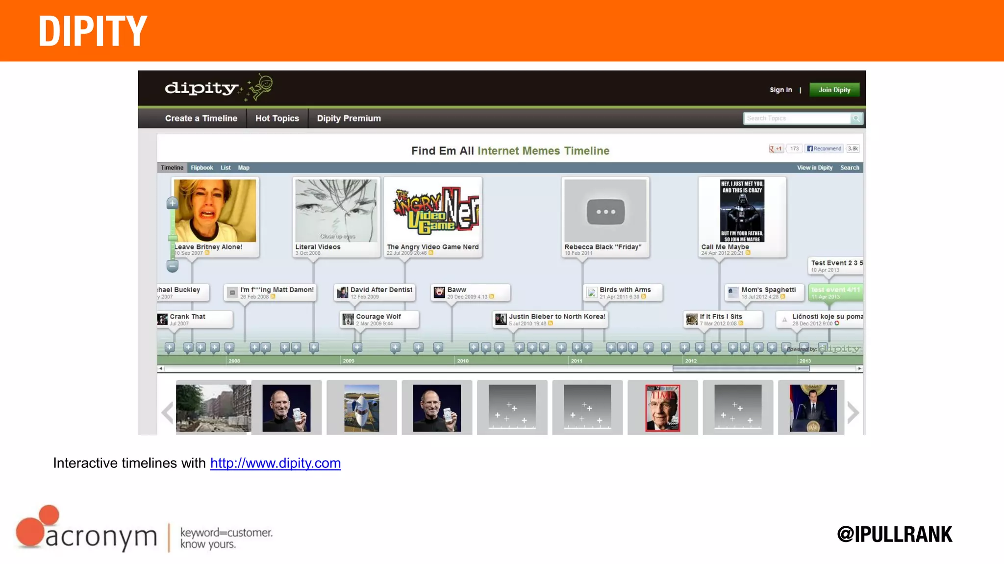 Interactive timelines with http://www.dipity.com
 