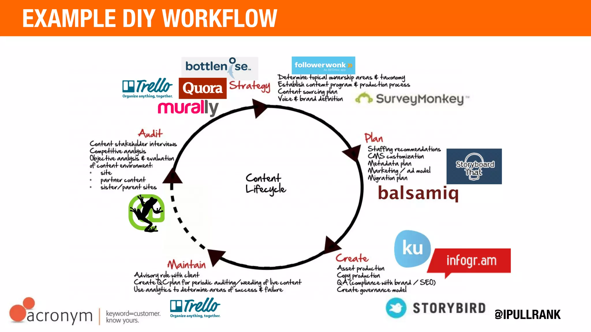 If the idea of designing something sounds daunting to you check out https://hackdesign.org/ for a free course
 