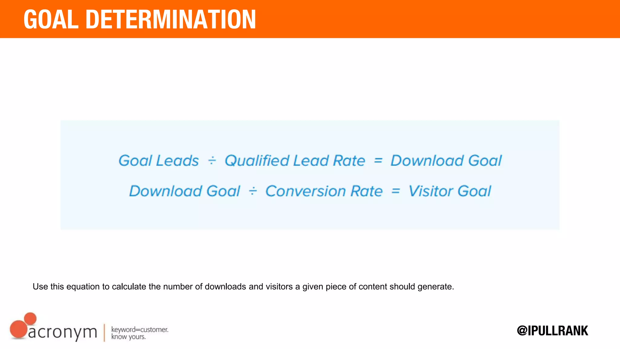 The folks at Buzzstream wrote the book on content promotion. I don’t have time to speak about it today, but check this out for a complete cross- channel
action plan http://resources.buzzstream.com/advanced-guide-to-content-promotion/ However I will briefly highlight some equations for calculating what is
required for content promotion.
 