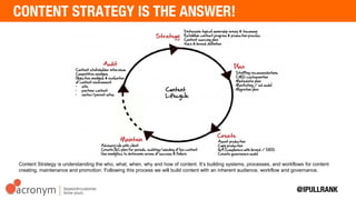• Content Strategy is understanding the who, what, when, why and how of content. It’s building systems, processes, and workflows for
content creating, maintenance and promotion. Following this process we will build content with an inherent audience, workflow and
governance.
 