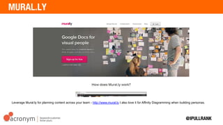 Leverage Mural.ly for planning content across your team - http://www.mural.ly I also love it for Affinity
Diagramming when building personas.
 