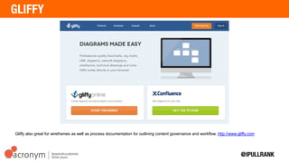 • Gliffy also great for wireframes as well as process documentation for outlining content governance and
workflow. http://www.gliffy.com
 